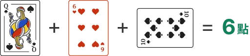 富遊娛樂城百家樂遊戲
