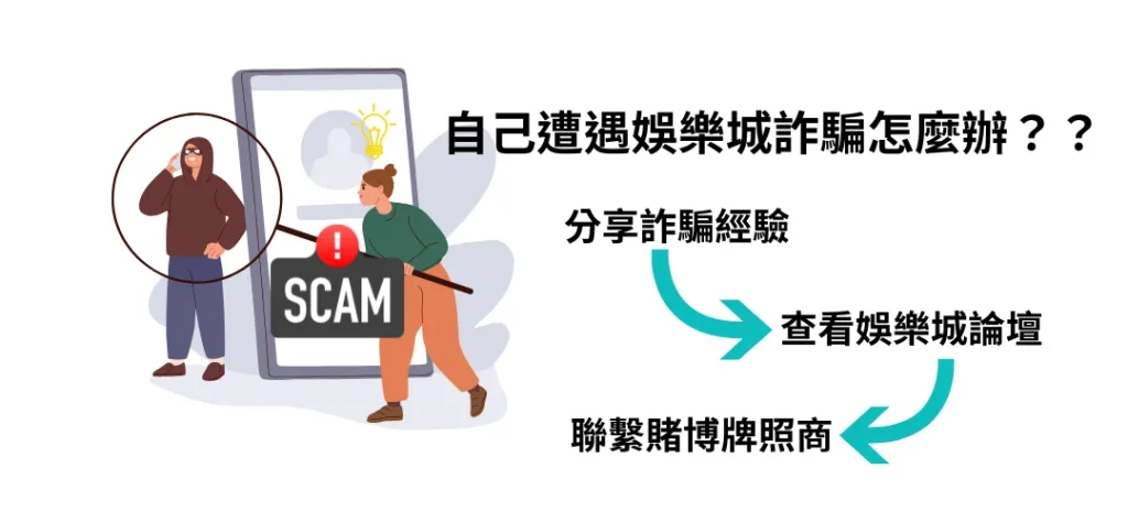 2023娛樂城詐騙: 最該避免的賭場下注詐騙