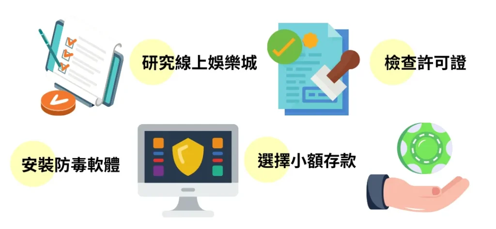 2023娛樂城詐騙: 最該避免的賭場下注詐騙