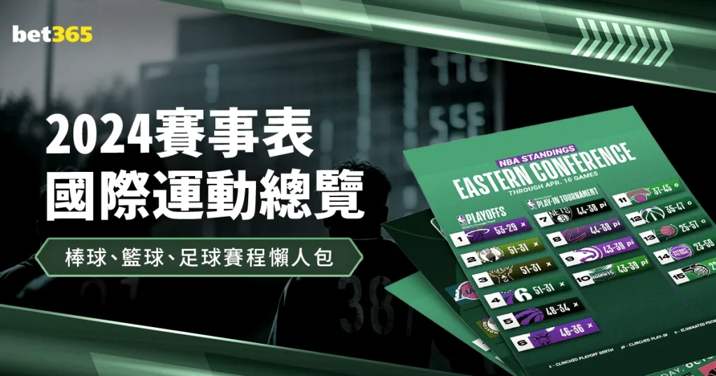 2024賽事表國際運動總覽